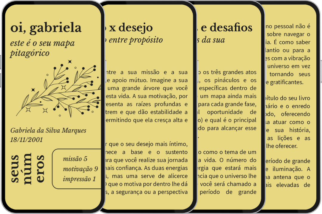 Mockup Mapa Pitagórico